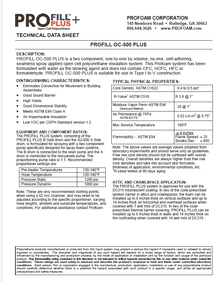 ProFIll Plus TDS