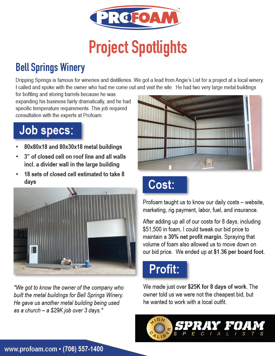 Project Spotlights