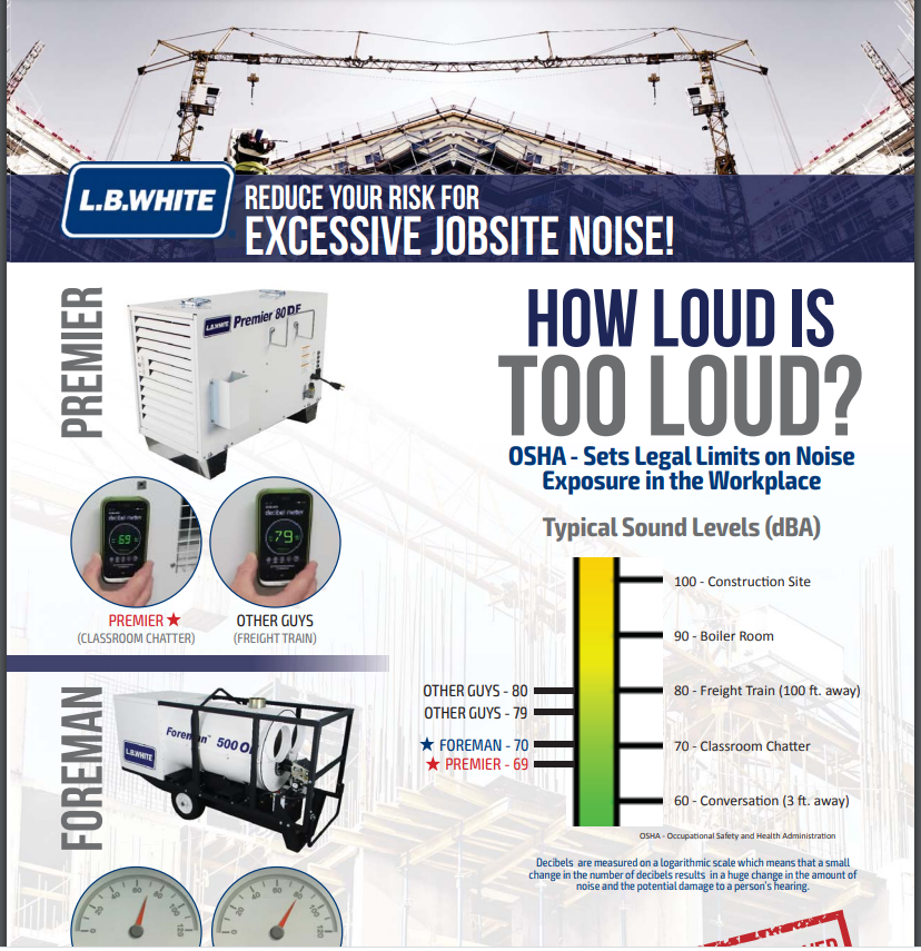 L.B. White Excessive Jobsite Noise Flyer