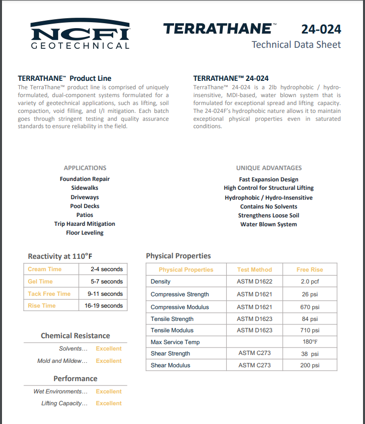 NCFI 24-024 Terrathane Concrete Lifting Technical Data Sheet (TDS)