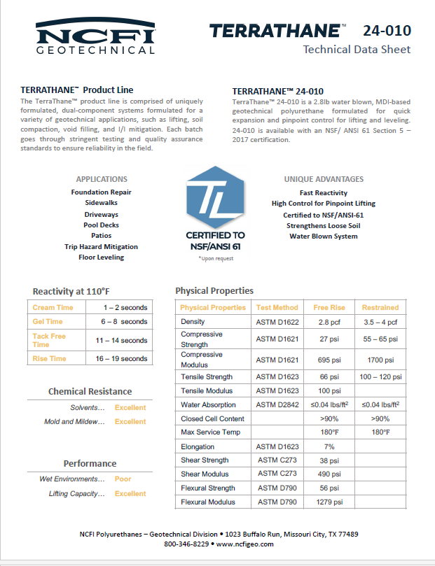 NCFI 24-010 Technical Data Sheet (TDS)