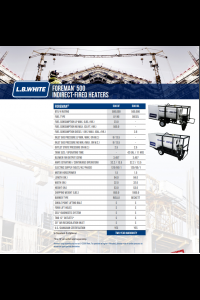 L.B. White Foreman 500 Spec Sheet