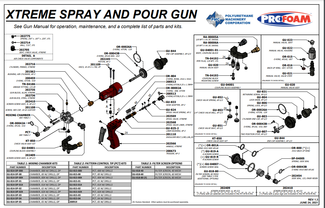 PMC Original Xtreme Gun Parts Diagram