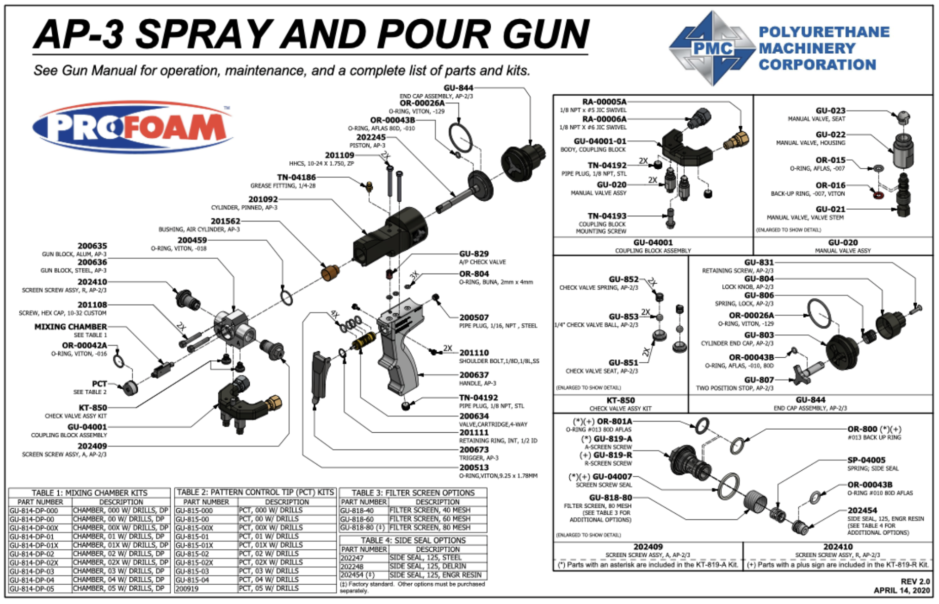 PMC AP-3 Gun Parts Diagram