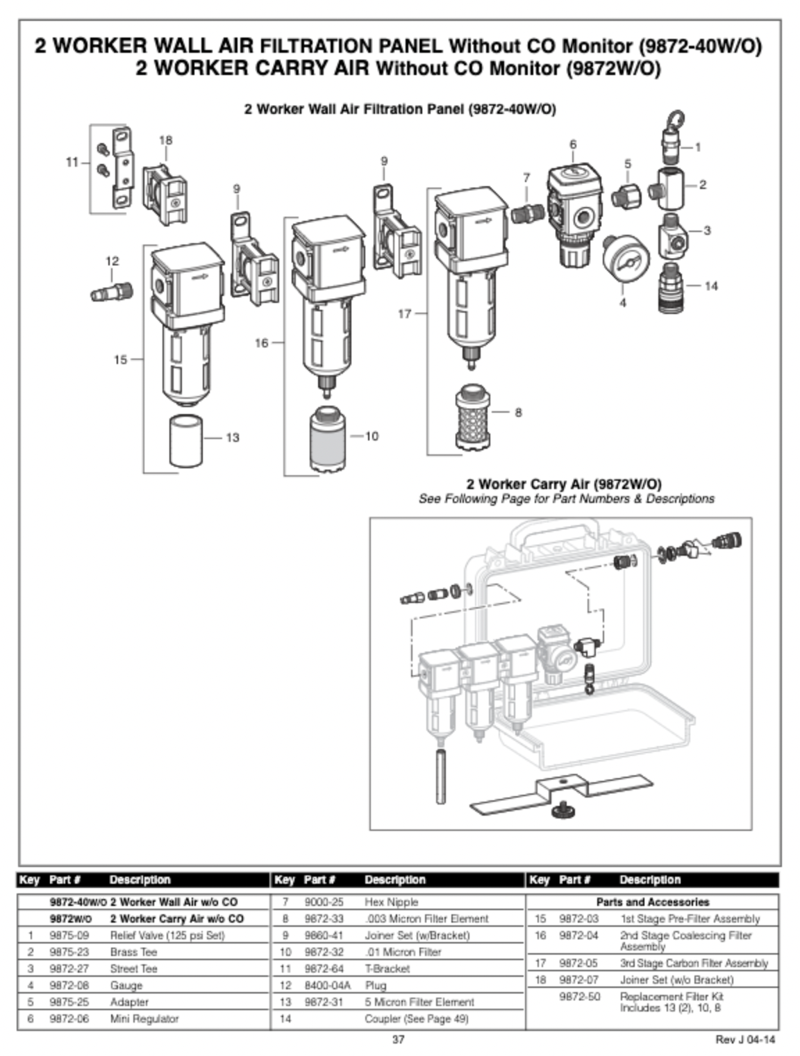 9872 Allegro Parts Breakdown Part 2