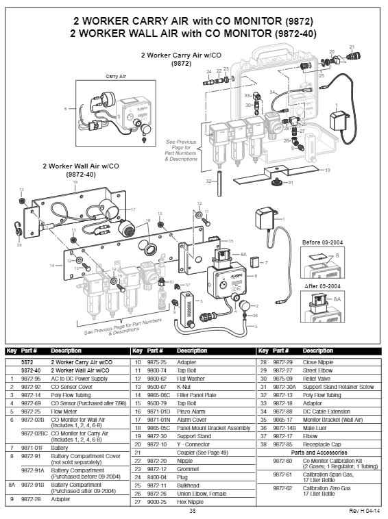 9872 Allegro Parts Breakdown