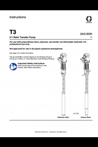 Graco T3 Transfer Pump Manual