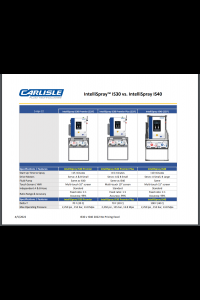 Carlisle IS30 V IS40 Proportioners