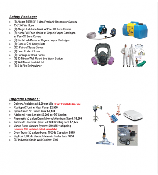 16' Core Series PMC PH-2 18kw Gas Generator Powered Spray Rig