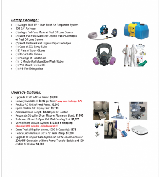 18’ Elite Series PMC PH-2 30kW Diesel Powered Spray Rig