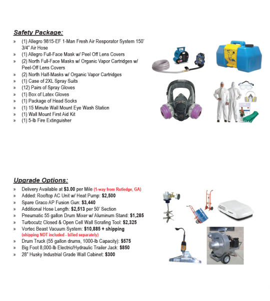 Demo 7' X 16' Eco Series PMC PK-25, 18kw Gas Generator Powered Spray Rig