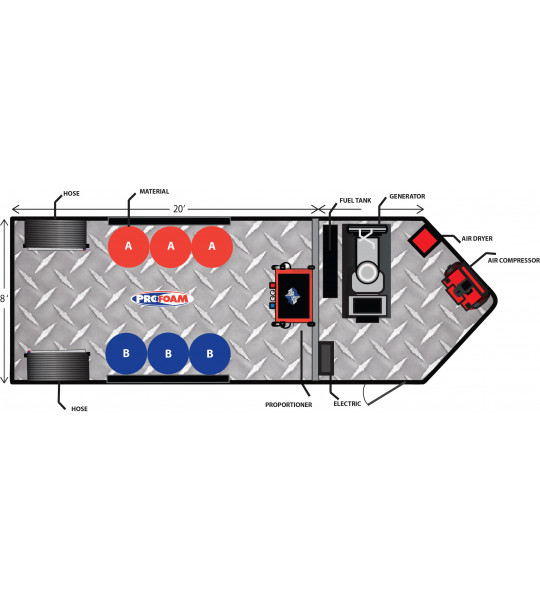 22' Elite Series PMC Premier Mach 2 40 kw Diesel Powered Spray Rig