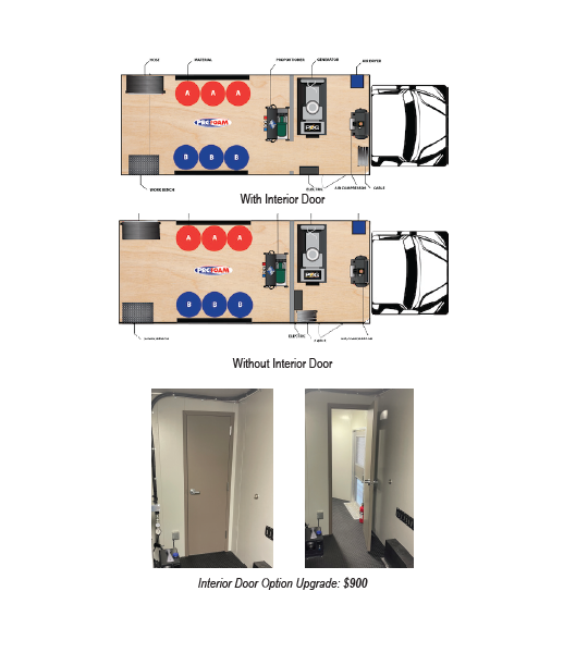 Elite Series PH-2 30kw Diesel Powered Box Truck Spray Rig