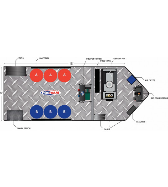 18' Performance Series 2-Compartment PMC PH-2 Diesel Powered Spray Rig