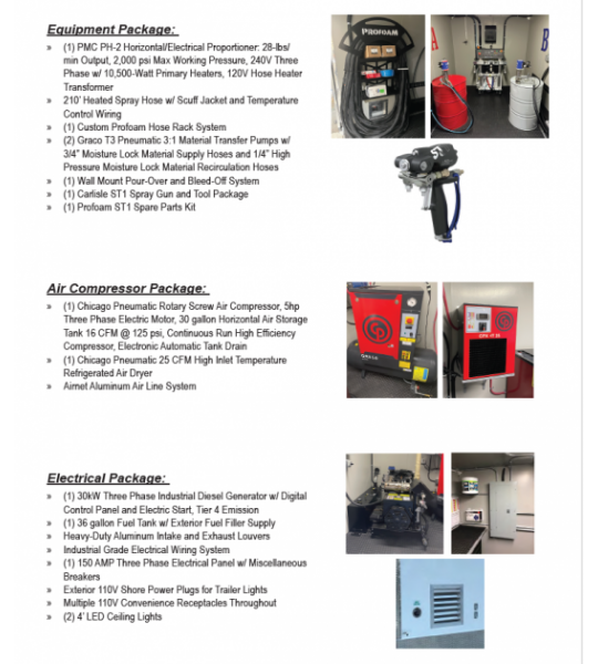 18’ Elite Series PMC PH-2 30kW Diesel Powered Spray Rig